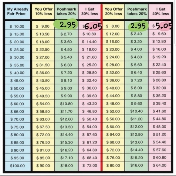 Dooney & Bourke Cream leather Shoulder Bag with Red interior - Picture 16 of 16